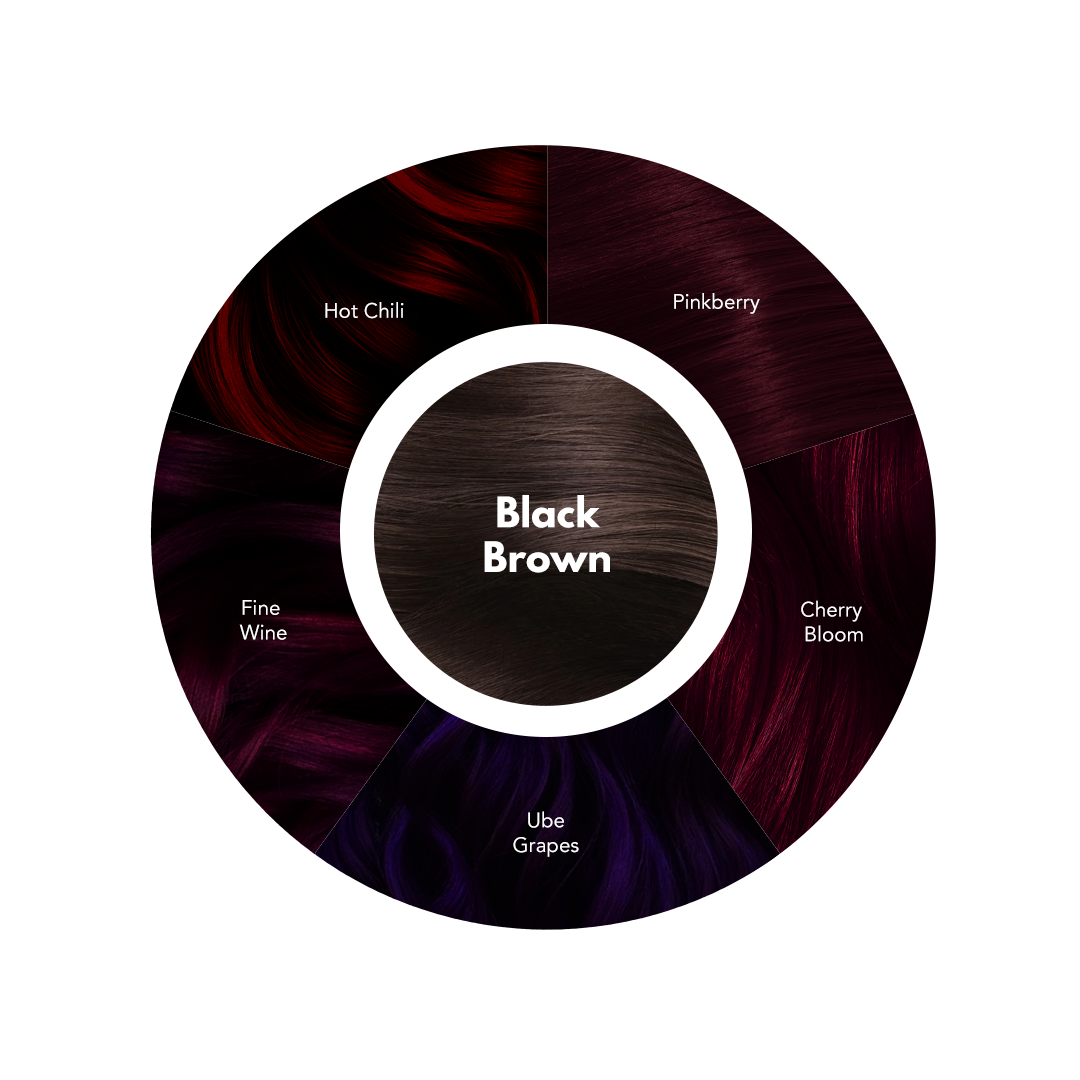 Black Brown