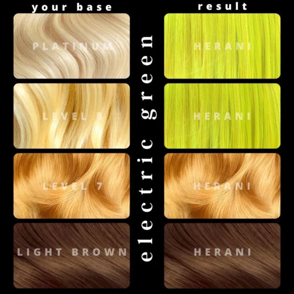Electric Green - Image 5