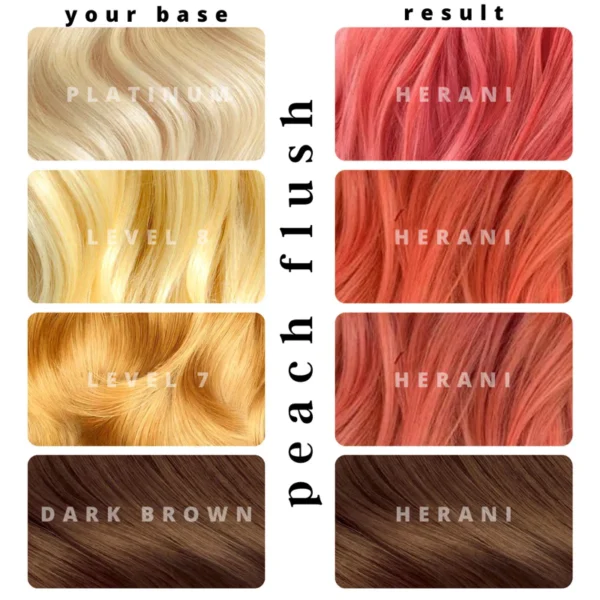 Peach Flush - Image 2